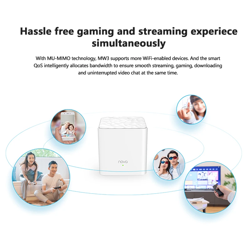 Tenda Nova MW3 беспроводной Wifi сетчатый маршрутизатор AC1200 двухдиапазонный 2,4 ГГц/5,0 ггц Wifi ретранслятор сеточная WiFi система приложение Дистанционное управление на английском языке