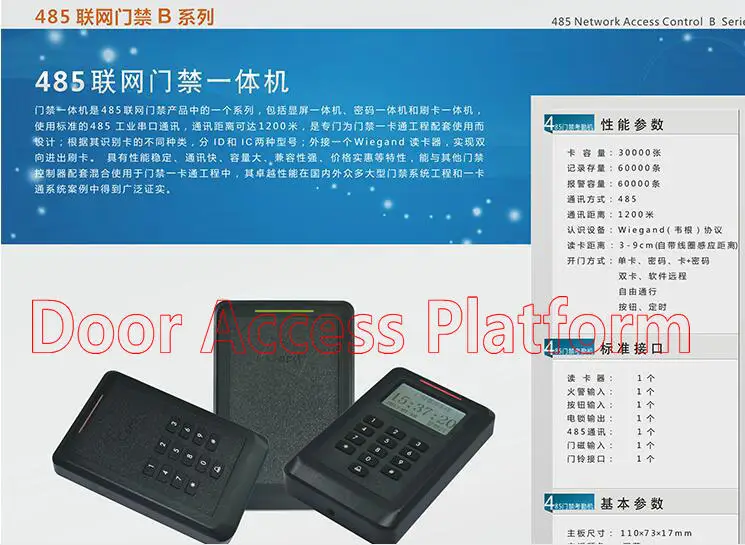 Считыватель доступа к двери самого маленького размера с программным