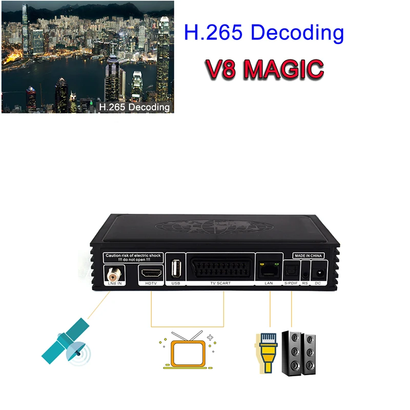 Спутниковый ресивер высокой четкости H.265 с поддержкой IPTV M3U спутниковый DDR2 2 Гб