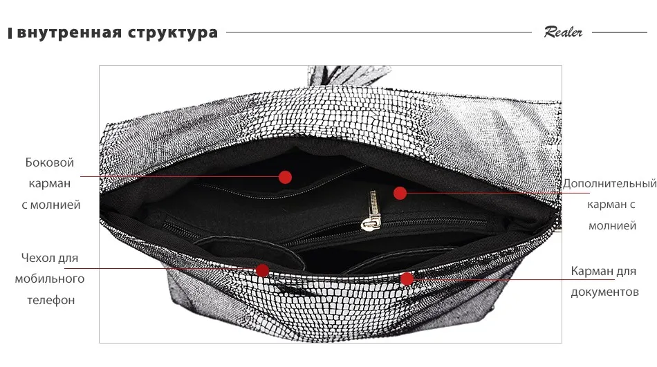 REALER женские сумки из искусственной кожи сумки на плечо высокого качества модные сумки через плечо для дамы маленькая сумка женская с рисунком змеевика