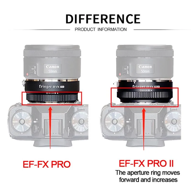 Fringer EF-FX PRO II объектив адаптер EF-FX II объектив IS USM для Canon EF объектив Fujifilm Автофокус-адаптер совместимj Fujifilm X-H X-T X-PRO