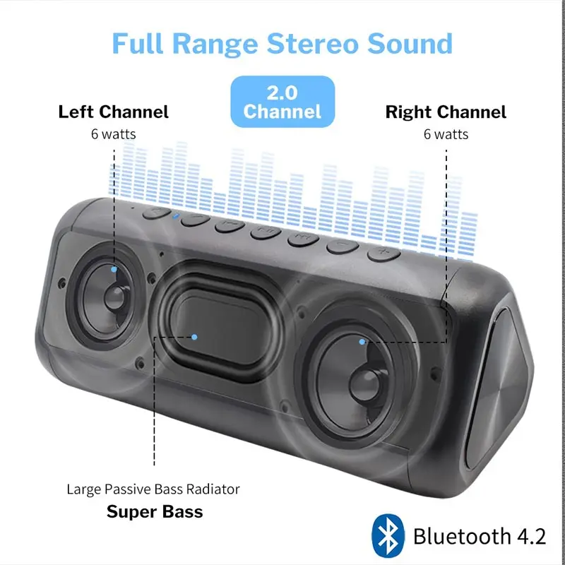 JUNKE HIFI Solar Bluetooth Speaker Portable Wireless Super Bass Dual Speakers Soundbar With Mic TF FM Radio USB Sound Box Column |