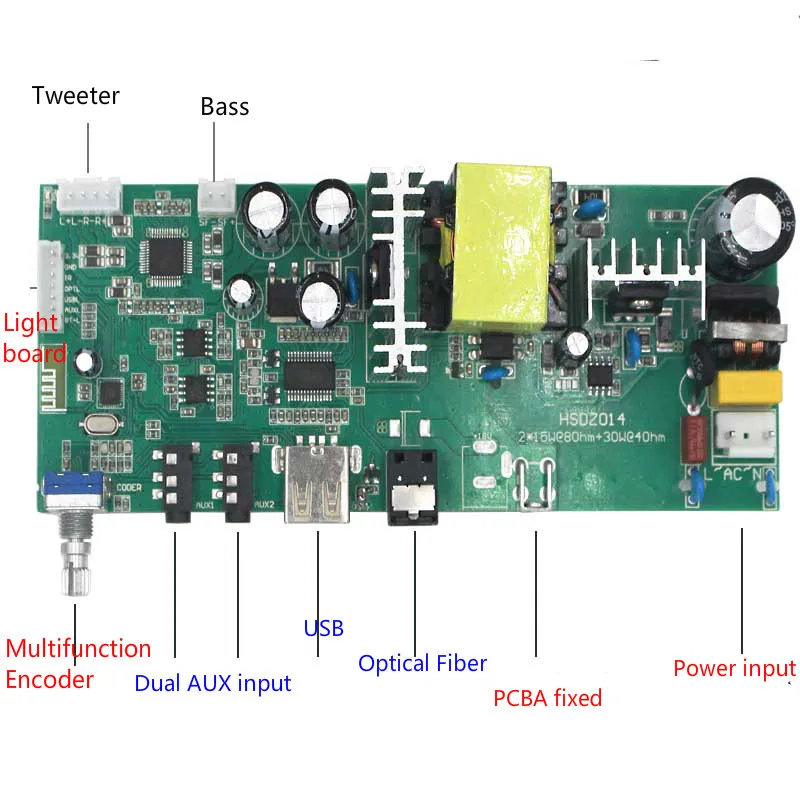 GHXAMP 2,1 сабвуфер Bluetooth усилитель доска(2*15 Вт ВЧ+ 30 Вт бас) Домашний кинотеатр оптического волокна энкодер u-диск AUX AC85V-260V