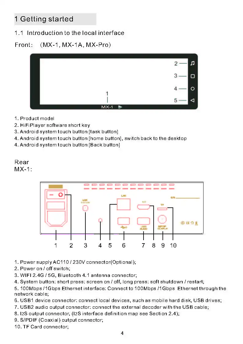 R-088 JF MX-Pro MX-1A MX-2A MX-2A PRO Android Системы CS43198 32Bit/768 кГц HD SSD цифровой проигрыватель 8 ''монитора DSD512