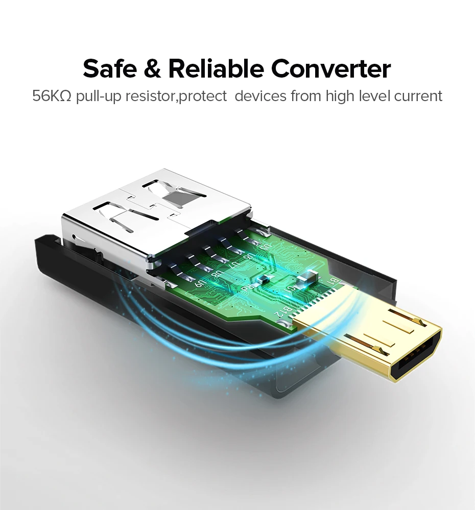 Ugreen OTG кабель Micro USB Мужской к USB 2,0 Женский OTG адаптер конвертер для samsung Galaxy S7 Galaxy Note 5 Galaxy Tab 3 планшет