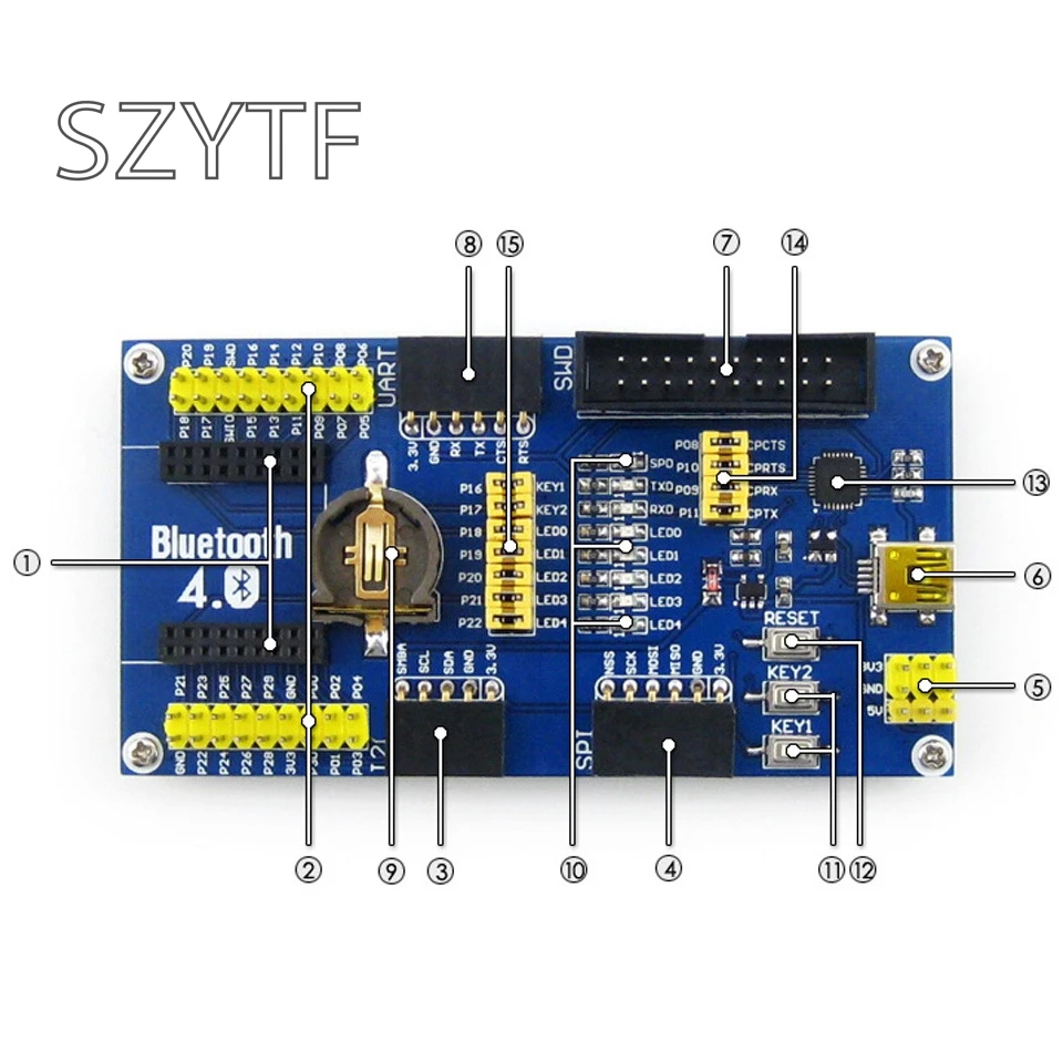 J34 Бесплатная доставка NRF51822 BLE4.0 Bluetooth оценочная плата 2 4G беспроводной модуль