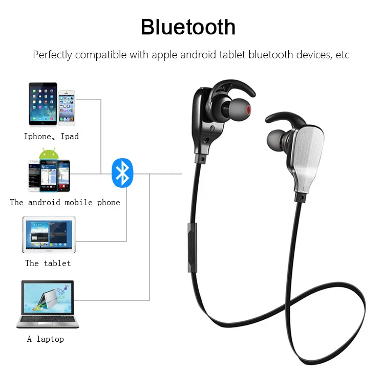 Moveski MH901 с Bluetooth микрофоном беспроводные наушники-вкладыши шумоподавлением