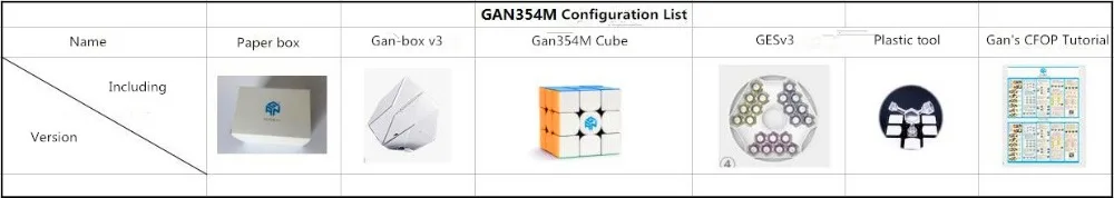 Новейший магнитный кубик Gan354M 3x3x3 Gans 3x3x3, Магический кубик, профессиональный кубик GAN 354 м, 3x3, скоростной кубик, вращающиеся развивающие игрушки