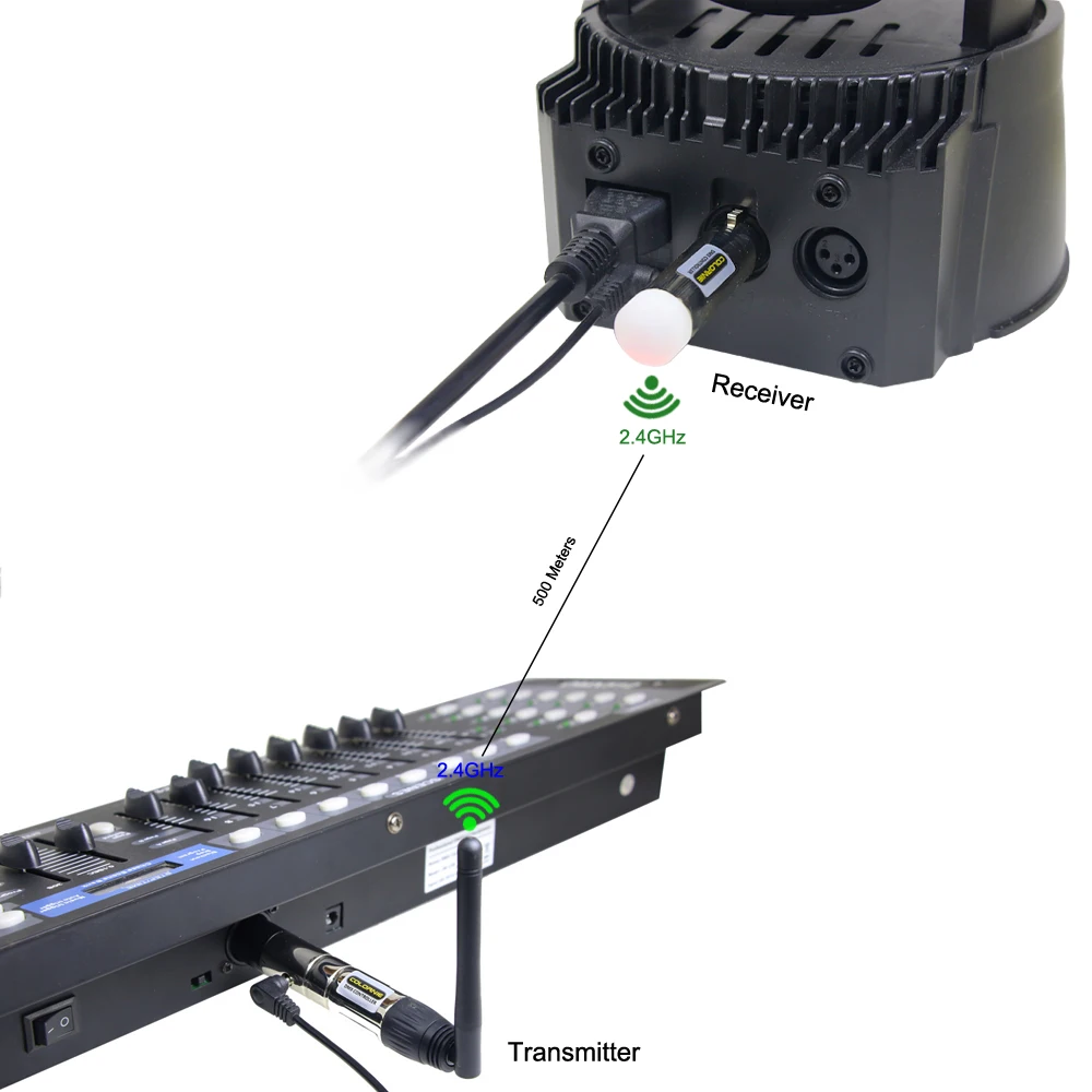 

Wireless DMX512 Controller 2.4G Transmitter And Built-in Battery Receivers Kit For DJ Club Party Stage DMX Lighting Effect