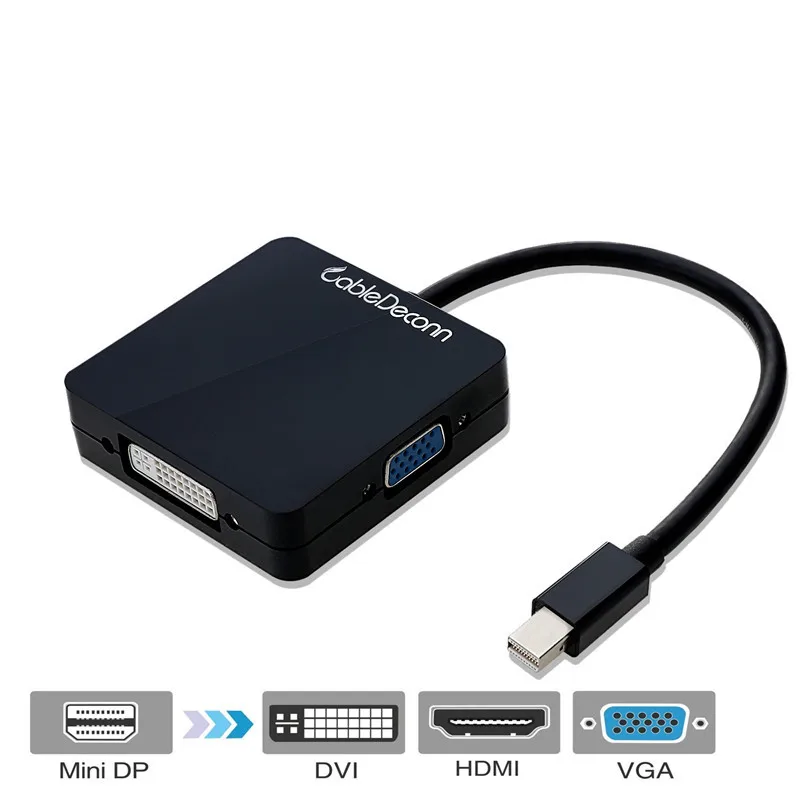 3в1 Mini DisplayPort DP v1.2 to HDMI 4K DVI VGA порт Thunderbolt совместимый кабель адаптер квадратный для