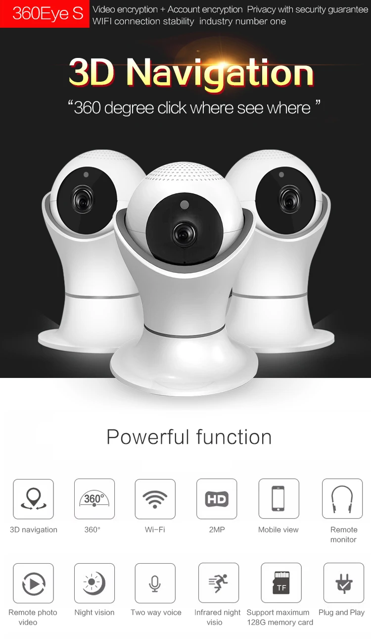 2MP 1080P Full HD wifi PTZ ip-камера 3D навигация 360 градусов камера безопасности Двусторонняя аудио ночная версия беспроводная камера видеонаблюдения