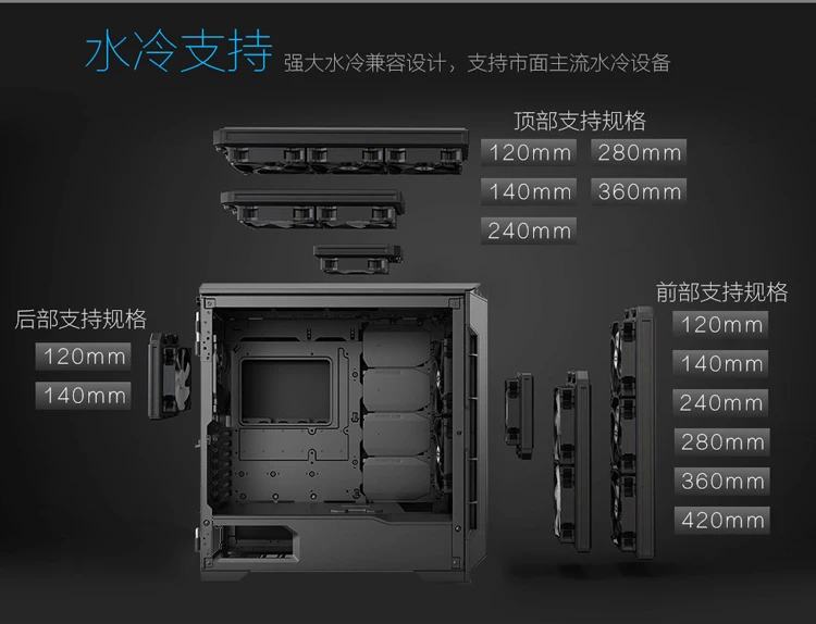 PHANTEKS P600 активное шумоподавление вода холодный звук компьютерное шасси(вертикальный GPU/двойная система/скорость/3x вентилятор