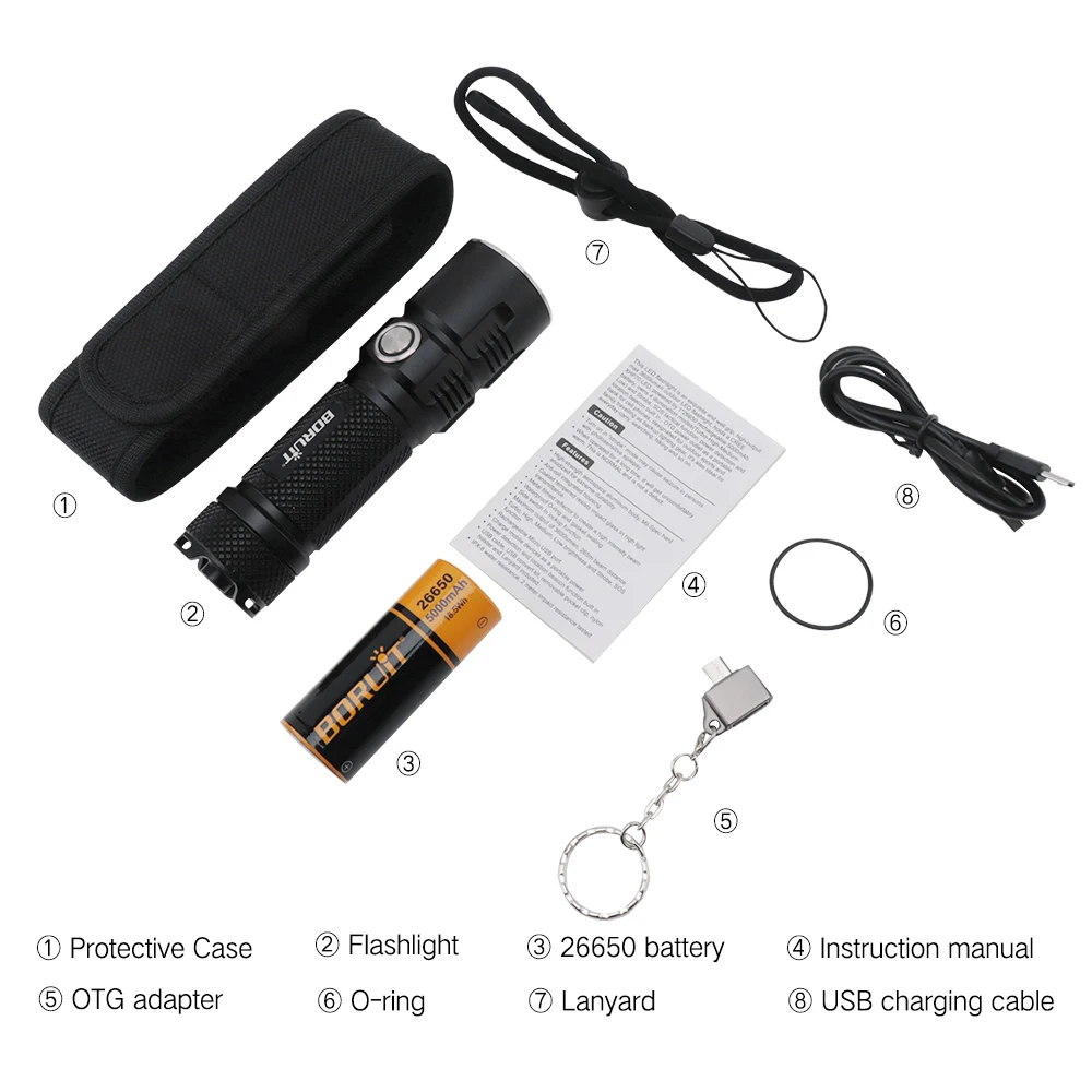 B with battery BORUiT супер яркий XHP70.2 светодиодный светильник-вспышка портативный тактический фонарь светильник USB Перезаряжаемый водонепроницаемый походный охотничий фонарь - Испускаемый цвет: B with battery
