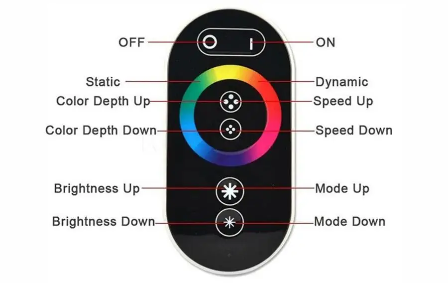 20 м 15 м 10 м 5050 RGB светодиодный светильник 5 м без водонепроницаемой ленты комплект+ беспроводной сенсорный пульт дистанционного управления+ DC 12 В AC110/220 В адаптер питания