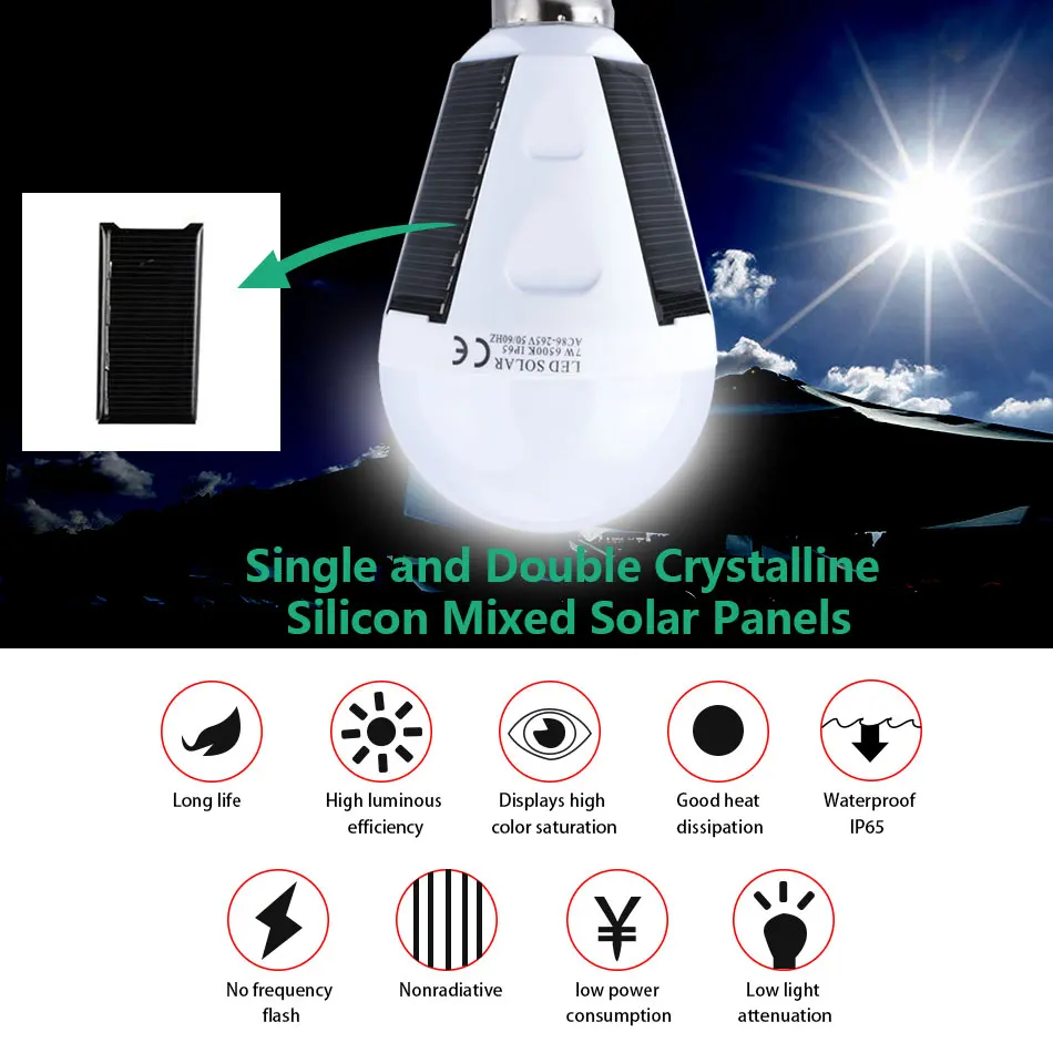 Солнечная Энергосберегающая светодиодная лампа ecofriendly портативная