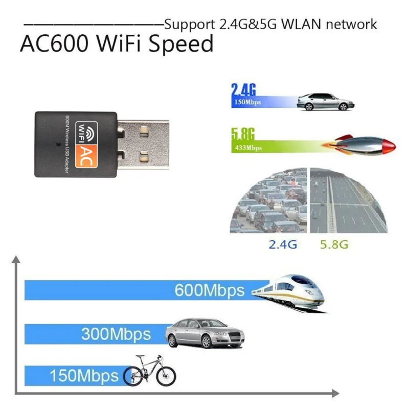 Беспроводная сетевая карта 600 Мбит/с 2,4 г 5 ГГц USB Wifi адаптер Ethernet антенна Wi-Fi приемник USB LAN AC двухдиапазонный для ПК Wi-Fi ключ