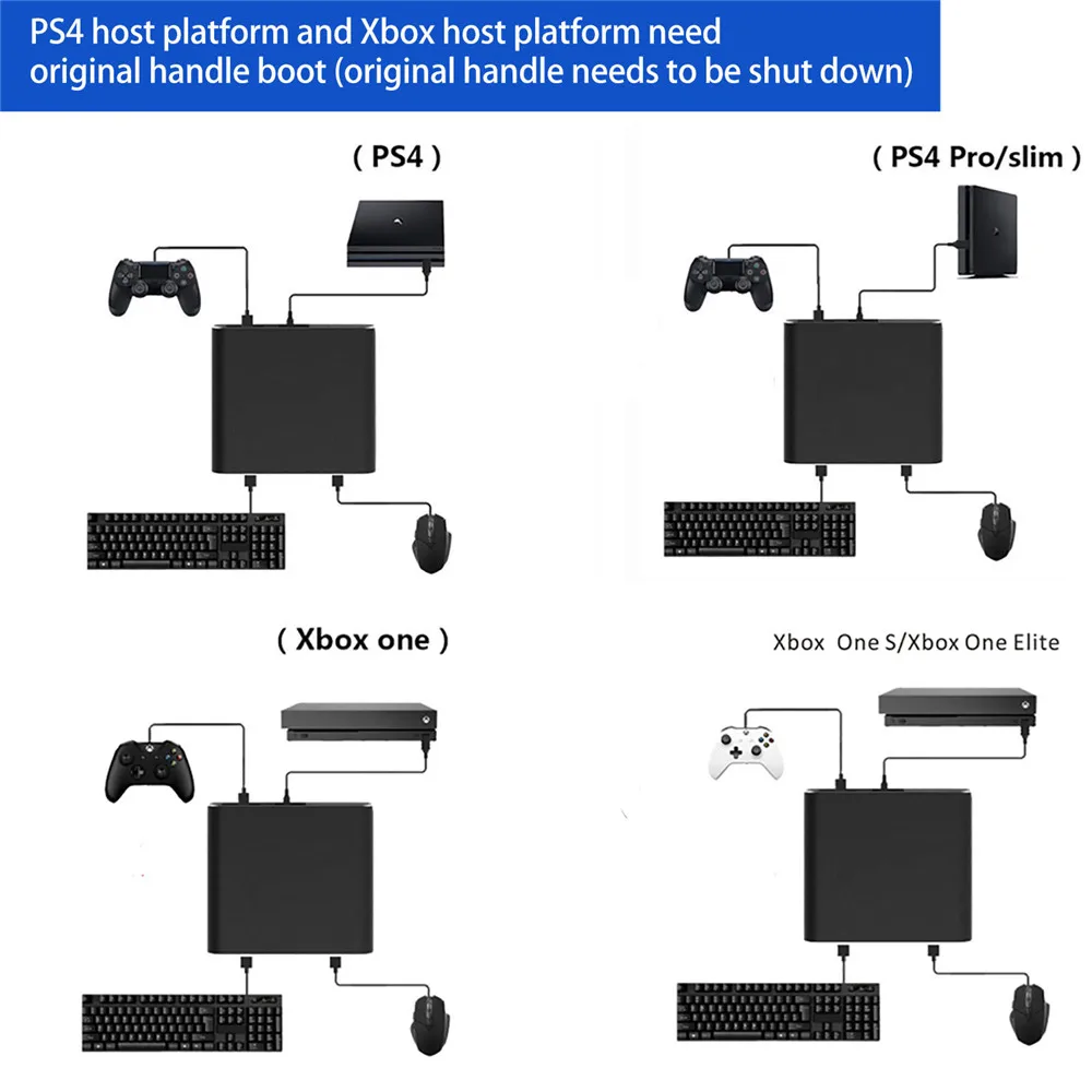 Конвертер для Nintendo NS Xbox one Проводная клавиатура мышь переключатель PS4 Pro конвертер