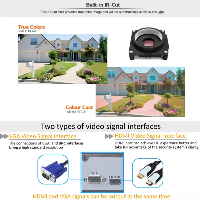 8CH охранная система 1080 P наружная крытая IP камера cctv Система HDMI 2MP Система дистанционного наблюдения