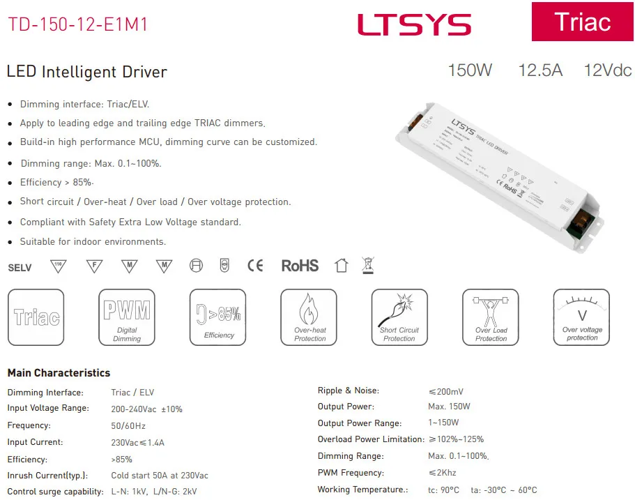 AC110 220 V постоянного тока до DC12V 24 V 36 W 50 W 75 W 150 W симисторное затемнение драйвер питания, 0-10 V/1-10 V Драйвер для Светодиодные полосы света