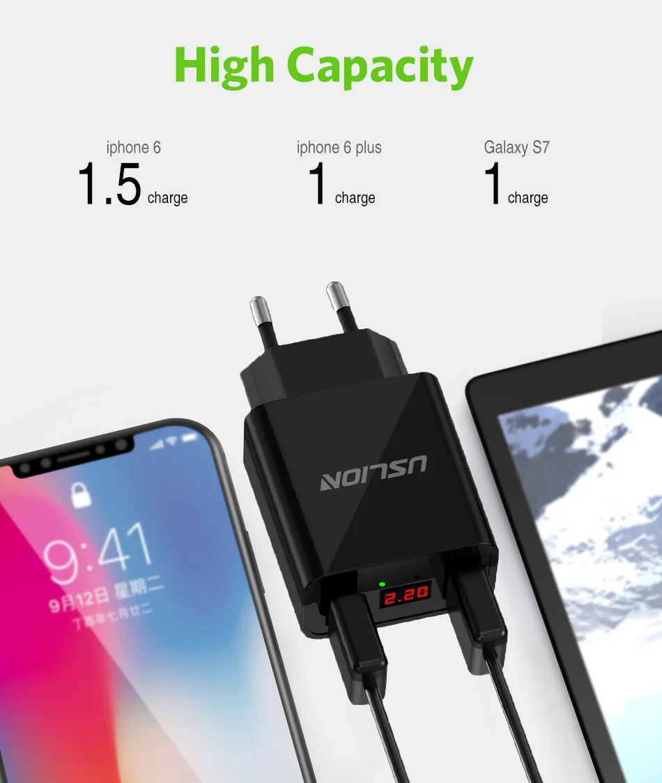 Светодиодный дисплей 2 USB зарядное устройство, универсальное USB ЗУ для мобильного телефона Быстрая зарядка настенное зарядное устройство для iPhone samsung Xiaomi Max 2.2A