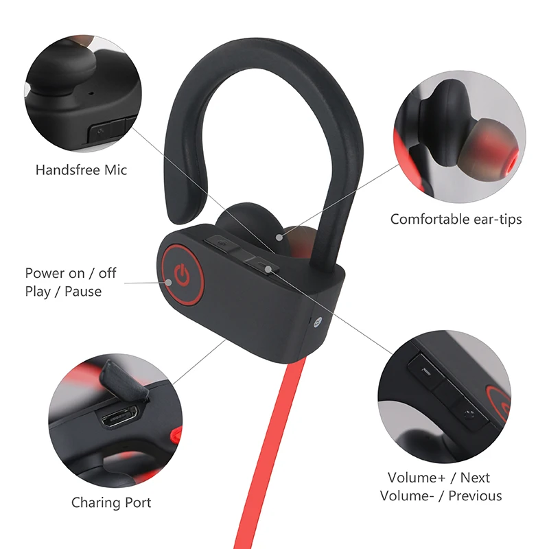 Фото Спортивные наушники NiUB5 U8 Bluetooth 4 1 Беспроводная гарнитура с микрофоном спортивные Спортивные наушники NiUB5 U8 Bluetooth 4 1 Беспроводная гарнитура с микрофоном спортивные