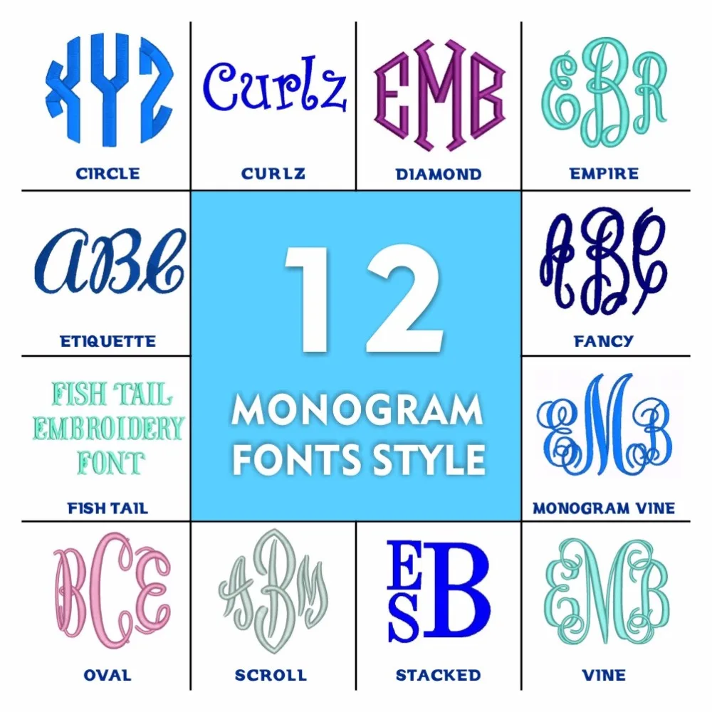 Опт и розница заготовка три дизайна Южная Женская модная спортивная сумка