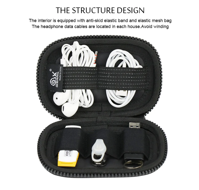 IKSNAIL холст+ EVA для Airpods чехол аксессуары для электронных USB наушников наушники sd-карты портативные сумки для хранения