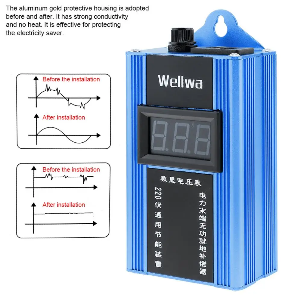 Умная энергосберегающая Бытовая коробка для счетчиков электроэнергии с