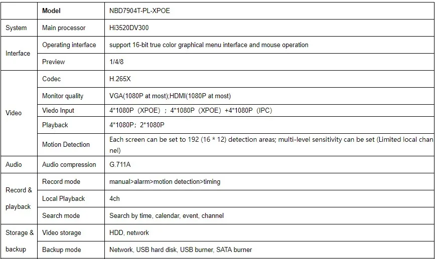 48V XPoE цифровой видеорегистратор RJ45 4CH* XPOE+ 4CH* 1080P 2.0MP DVR 200m дальность передачи мощности сети 2 SATA Max 8T Onvif