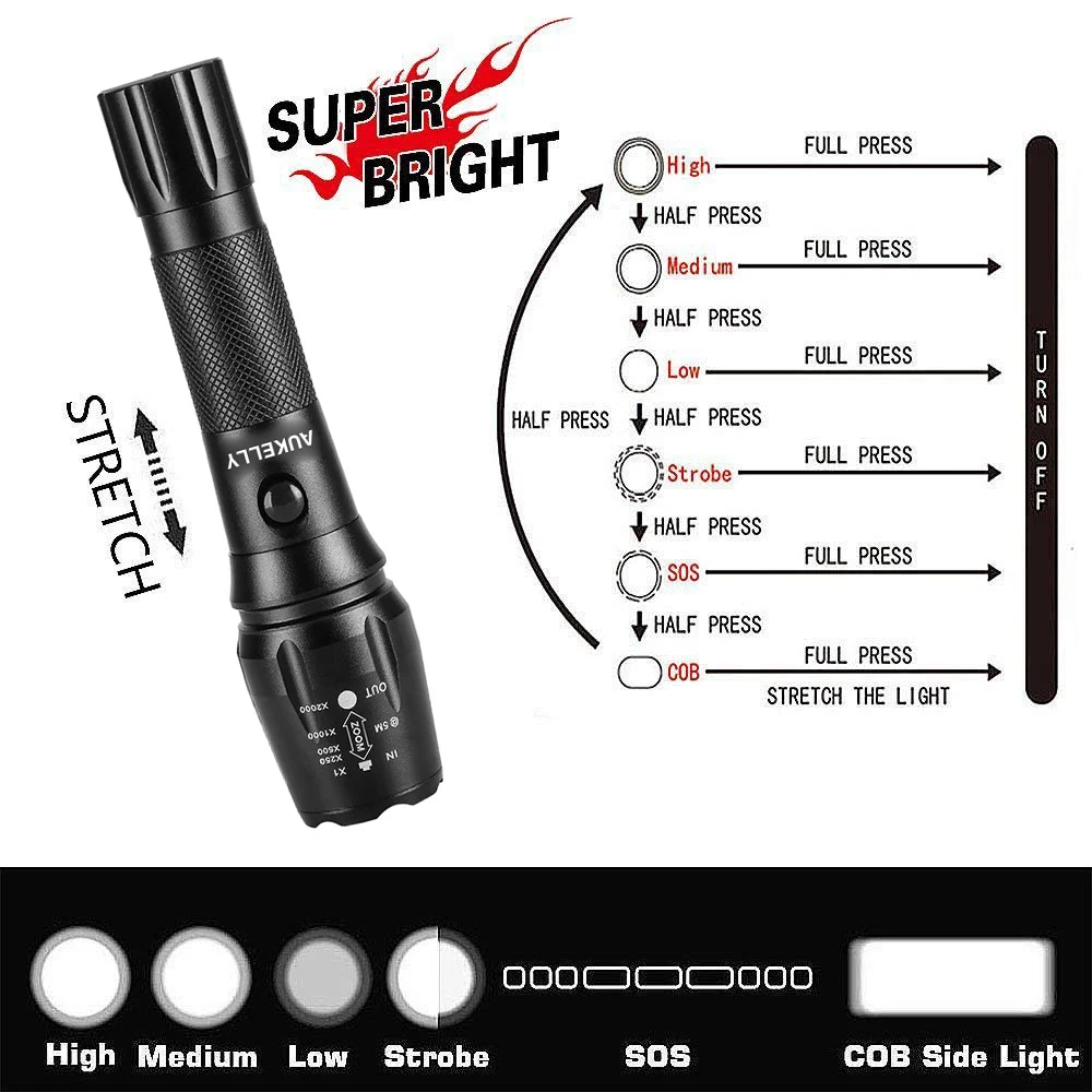 Светодиодный тактический полицейский Перезаряжаемый USB фонарик Aukelly портативный