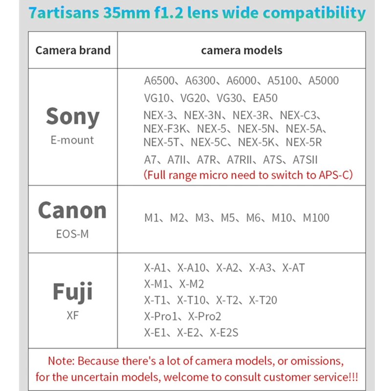 7 ремесленников 35 мм F1.2 APS-C ручной фиксированный объектив для E Mount Canon EOS-M Mount Fuji FX Mount Лидер продаж