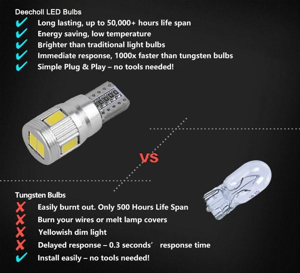 9 шт авто светодиодный Canbus T10 6 SMD 5630 5050 W5W 192 194 белый 12 V 6500 K автомобиля Клин Парковка