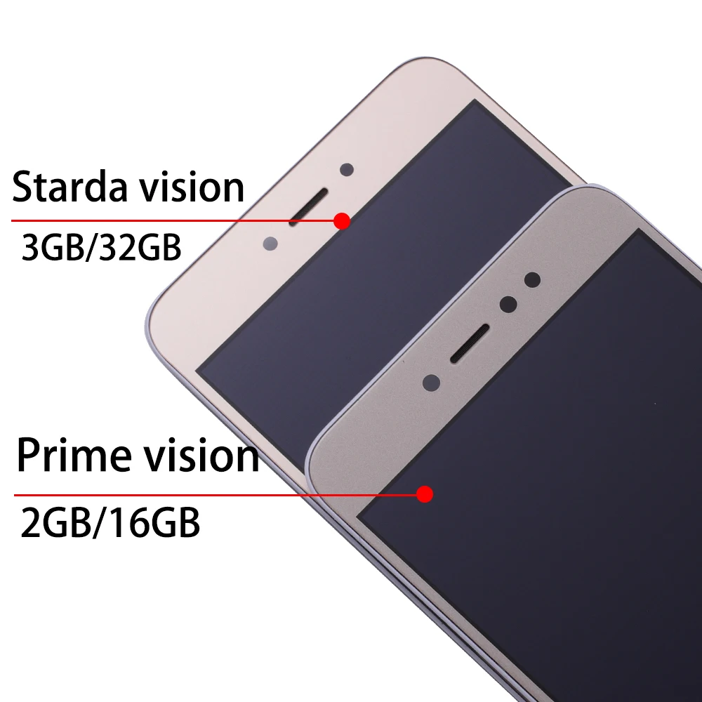 ЖК дисплей и дигитайзер сенсорного экрана в сборе с рамкой для Xiaomi Redmi Note 5A prime/pro Y1