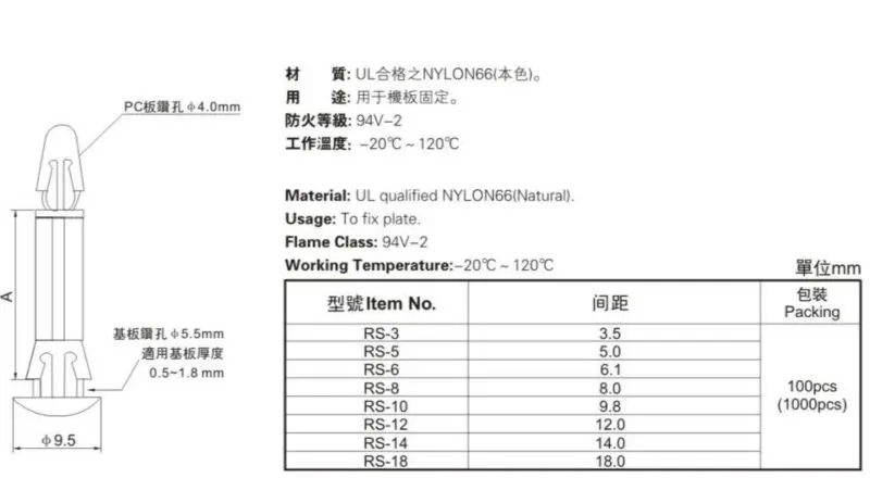 Бесплатная доставка 1000 шт./лот Reverse БЛОКИРОВКА ПЛАТ RS 3 нейлон печатной платы