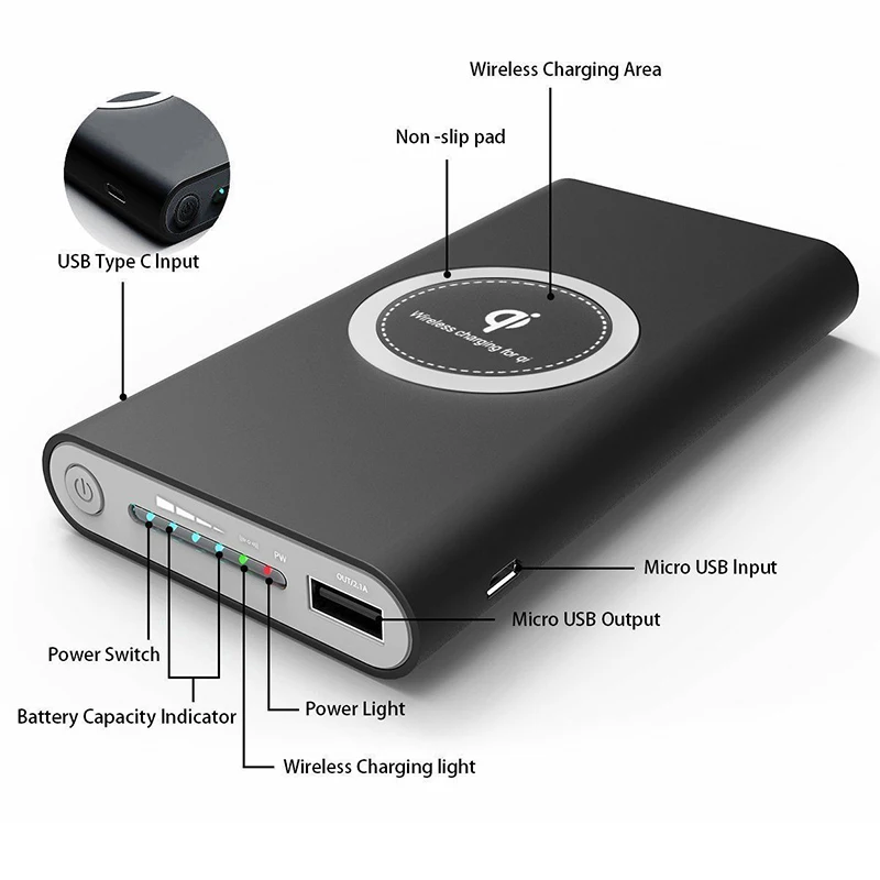 Портативное зарядное устройство 2 в 1 10000 мАч с портом USB Type C|Аксессуары для