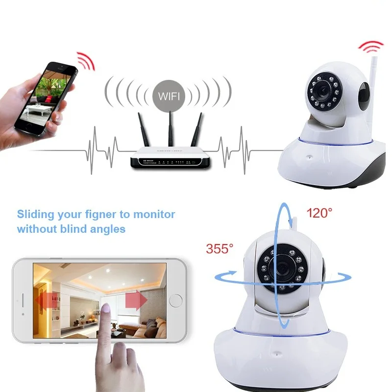 1080 P/720 P домашняя IP камера безопасности Беспроводная умная WiFi TF аудио рекордер