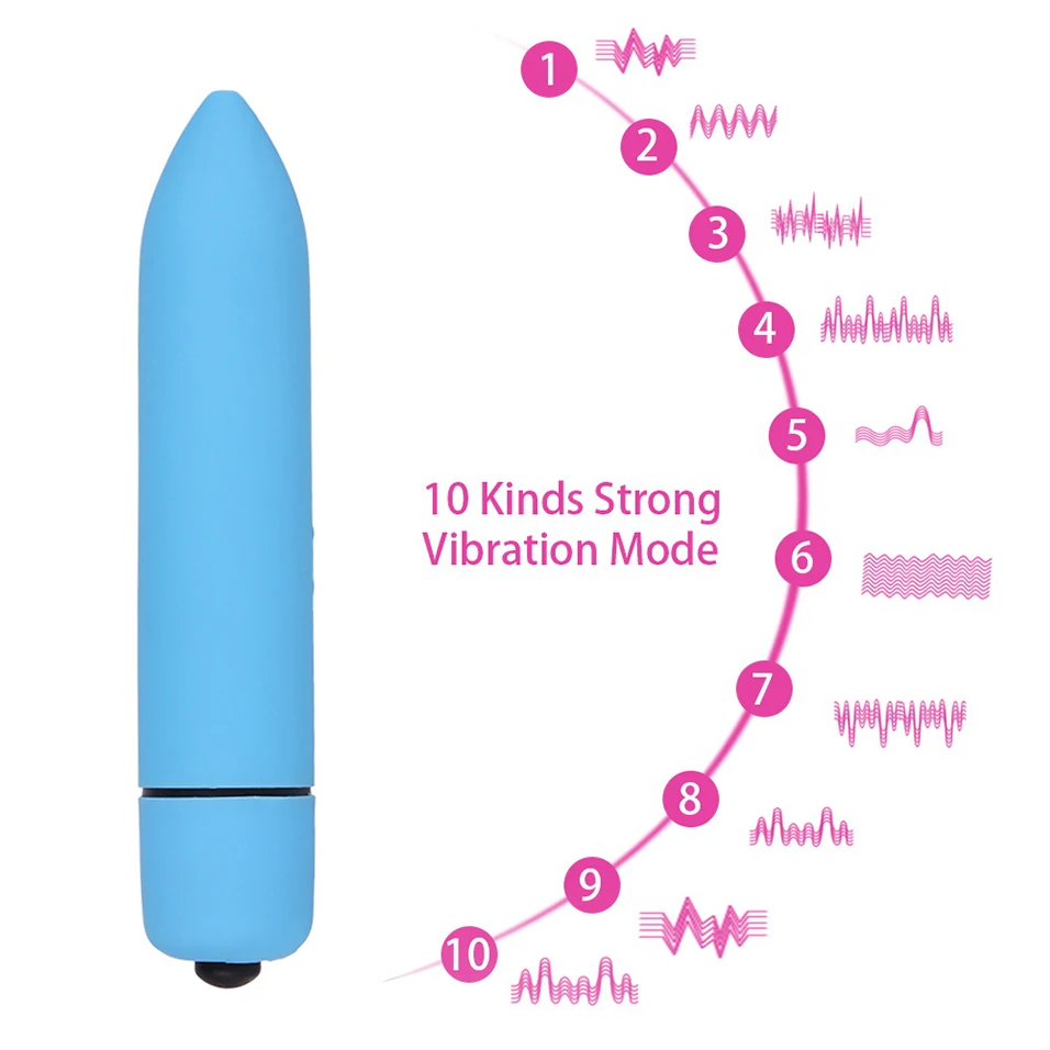 CamaTech 8 цветов мощный 10 Скоростей мини пули вибратор G spot яйцо Вибрационный