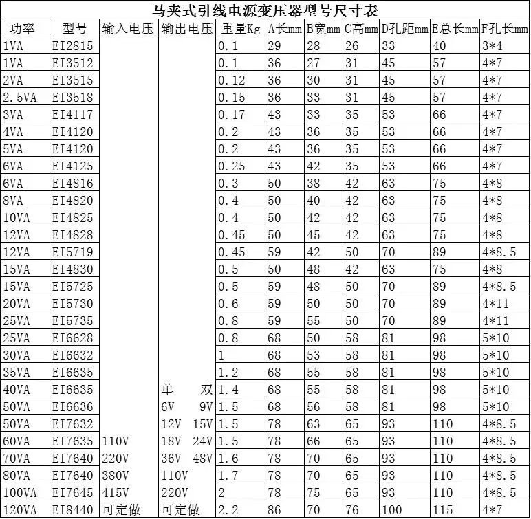 Wuxi SEG custom audio power transformer EI57 * 35 220V/ dual 10 5 V 2 1.9A|transformer transformer|transformer 220vtransformer |