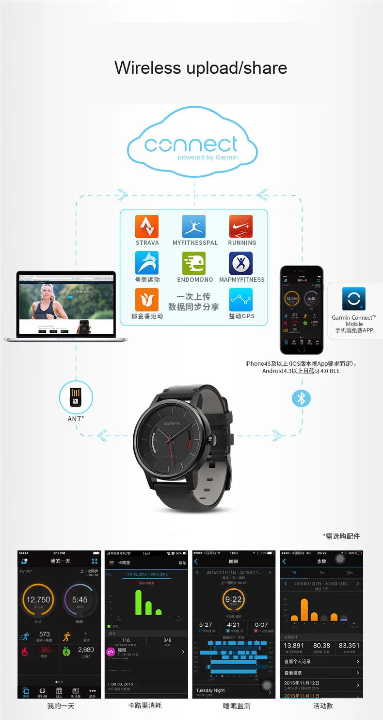 Relogio masculino, умные часы Garmin vivomove, водонепроницаемые, фитнес-трекер, спортивные часы, умные часы для мужчин