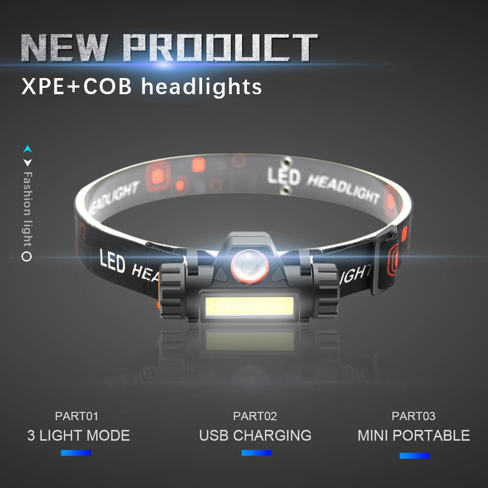 Плавная тусклая налобный мини-фонарь xpe led cob светодиодный головной светильник Регулируемая яркость usb перезаряжаемые портативный светильник для рыбалки