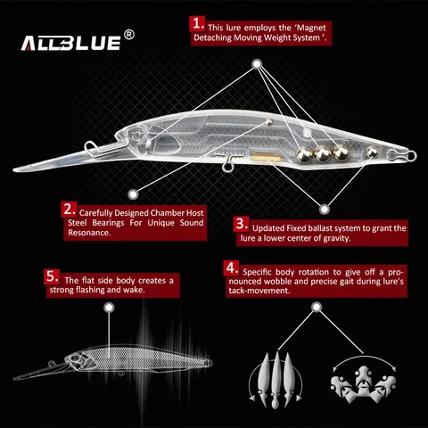 ALLBLUE Профессиональная приманка JERKBAIT 100DR для рыбалки — детальный вид товара