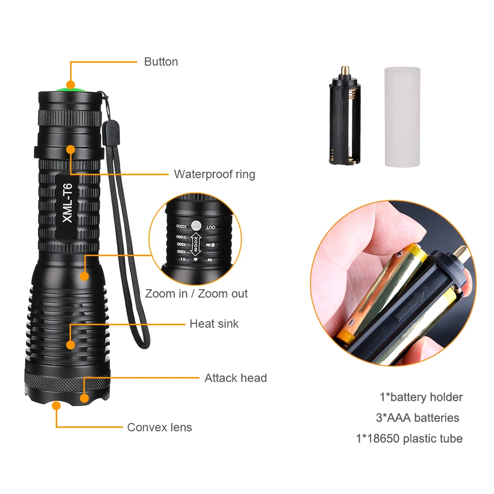 Высокая яркость 3800 люмен Cree XM-L T6 светодиодный тактический фонарь 5-режим Масштабируемые Linternas светодиодный фонарь Фонари 1*18650 или 3* AAA