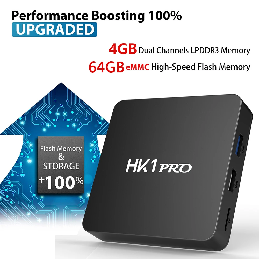 HK1 PRO Smart tv BOX Android 8,1 S905X2 LPDDR4 4+ 64 Гб 2,4 ГГц и 5 ГГц Wifi Bluetooth 4K 3D медиаплей приставка Stem Assistent