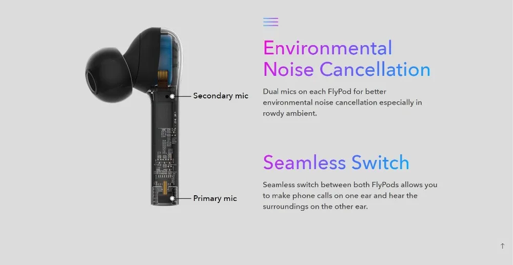 huawei Honor Flypods Lite AM-H1C наушники Bluetooth 4,2 гарнитура