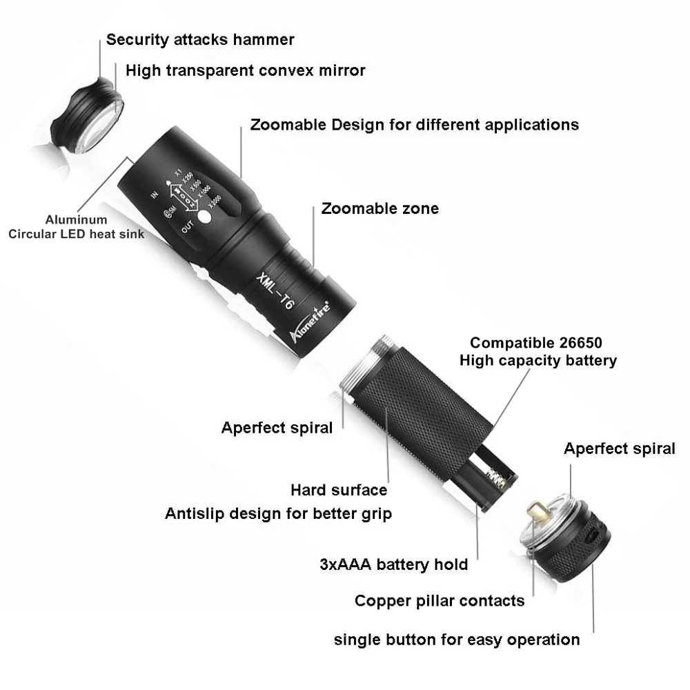 AloneFire X800 Тактический фонарь CREE XML T6 L2 v6 светодиодный зум прожектор походный