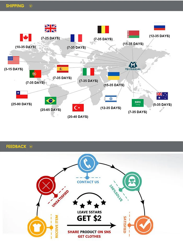 BalabalaBaby/Мини платье для девочек; костюм; Новинка г.; летнее платье на бретелях для малышей; хлопковая одежда из двух предметов; мягкая и удобная одежда