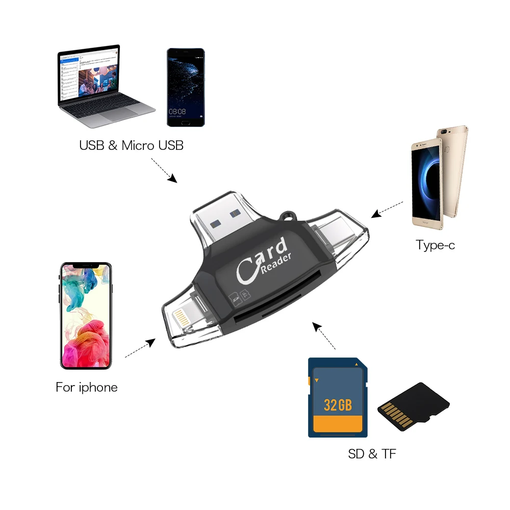 Кардридер 4 в 1 для SD TF iOS Type-C usb 2 0 Android мультисистемный совместимый адаптер