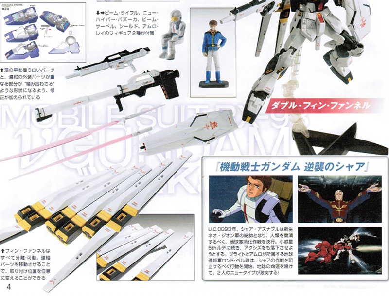 BANDAI MG 1/100 RX-93 Nu Gundam v Gundam эффекты фигурка модель модификация