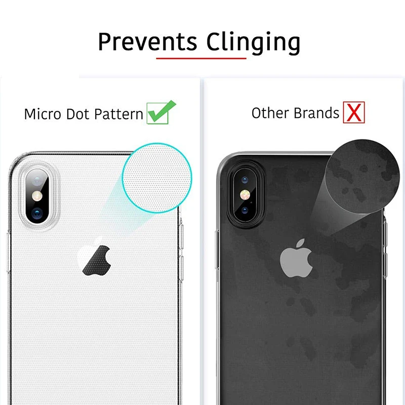 Ultra Thin Slim for iPhone 7 8 Plus X XS Max XR 6 6S Crystal Soft Transparent TPU Silicone Rubber Protection Cases Case |