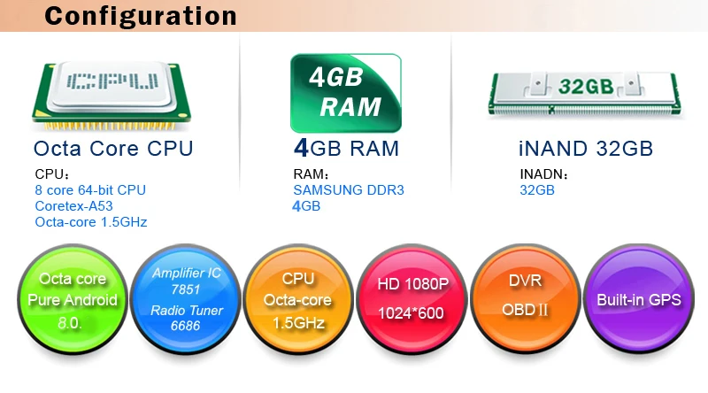 7 ips автомобильный Android 9,0 DVD gps плеер для Toyota AURIS 2006 2007 2008 2009 2010 2011 Автомобильный навигатор Raido BT Wifi/4G карта DSP